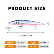 5 Pcs Fishing lures Minnow Flushing Lure for Bass, Trout, Pike, Stripers, Crappies, Catfish, Walleyes, White Bass, Rock Bass, and Pickerel - 5.51in/0.635oz